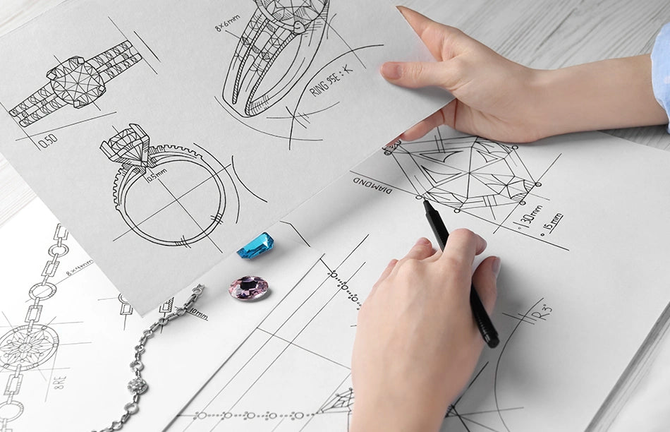 Discover & Define Your Vision